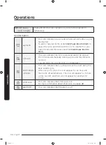 Предварительный просмотр 34 страницы Samsung DVG50R5400W User Manual