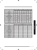 Предварительный просмотр 39 страницы Samsung DVG50R5400W User Manual