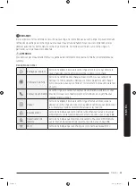 Предварительный просмотр 115 страницы Samsung DVG50R8500 Series User Manual