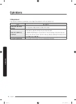 Предварительный просмотр 118 страницы Samsung DVG50R8500 Series User Manual