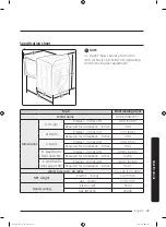 Preview for 47 page of Samsung DVG52M775 Series User Manual