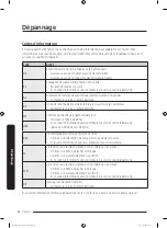 Предварительный просмотр 100 страницы Samsung DVG52M775 Series User Manual