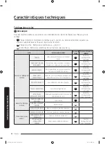 Предварительный просмотр 104 страницы Samsung DVG52M775 Series User Manual