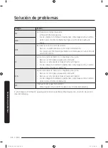 Предварительный просмотр 156 страницы Samsung DVG52M775 Series User Manual