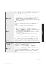 Предварительный просмотр 35 страницы Samsung DVG52M7750V User Manual