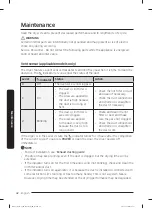 Предварительный просмотр 42 страницы Samsung DVG52M7750V User Manual