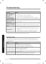 Предварительный просмотр 46 страницы Samsung DVG52M7750V User Manual