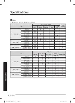 Предварительный просмотр 52 страницы Samsung DVG52M7750V User Manual