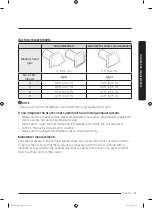 Предварительный просмотр 11 страницы Samsung DVG52M8650 Series User Manual