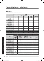 Предварительный просмотр 104 страницы Samsung DVG52M8650 Series User Manual