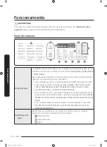 Предварительный просмотр 142 страницы Samsung DVG52M8650 Series User Manual