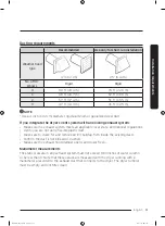 Предварительный просмотр 11 страницы Samsung DVG54M8750 Series User Manual