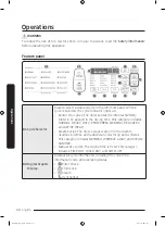 Предварительный просмотр 30 страницы Samsung DVG54M8750 Series User Manual