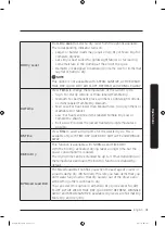 Предварительный просмотр 31 страницы Samsung DVG54M8750 Series User Manual