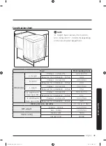 Предварительный просмотр 49 страницы Samsung DVG54M8750 Series User Manual