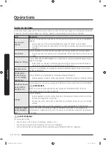 Предварительный просмотр 100 страницы Samsung DVG54M8750 Series User Manual