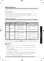 Предварительный просмотр 105 страницы Samsung DVG54M8750 Series User Manual