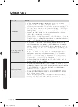 Предварительный просмотр 108 страницы Samsung DVG54M8750 Series User Manual