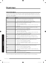 Предварительный просмотр 110 страницы Samsung DVG54M8750 Series User Manual