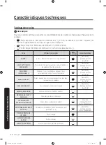 Предварительный просмотр 114 страницы Samsung DVG54M8750 Series User Manual