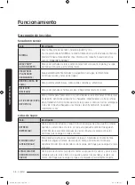 Предварительный просмотр 162 страницы Samsung DVG54M8750 Series User Manual