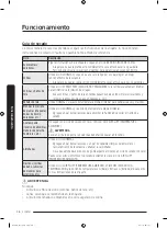 Предварительный просмотр 164 страницы Samsung DVG54M8750 Series User Manual