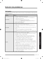 Предварительный просмотр 171 страницы Samsung DVG54M8750 Series User Manual