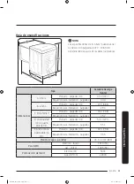 Предварительный просмотр 177 страницы Samsung DVG54M8750 Series User Manual