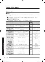 Предварительный просмотр 178 страницы Samsung DVG54M8750 Series User Manual