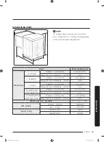 Предварительный просмотр 49 страницы Samsung DVG54M8750V/A3 User Manual