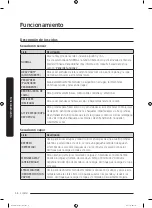 Предварительный просмотр 162 страницы Samsung DVG54M8750V/A3 User Manual