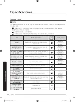 Предварительный просмотр 178 страницы Samsung DVG54M8750V/A3 User Manual