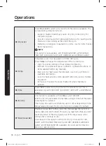 Preview for 34 page of Samsung DVG54M8750W User Manual