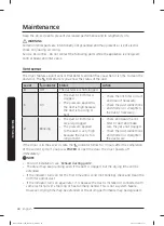 Preview for 44 page of Samsung DVG54M8750W User Manual