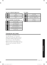 Preview for 51 page of Samsung DVG54M8750W User Manual