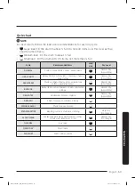 Preview for 53 page of Samsung DVG54M8750W User Manual