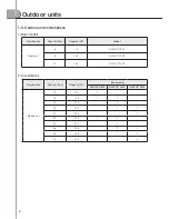 Preview for 10 page of Samsung DVM PLUS III Technical Data Book