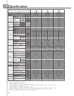 Preview for 16 page of Samsung DVM PLUS III Technical Data Book