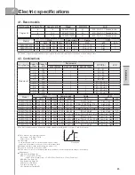 Preview for 47 page of Samsung DVM PLUS III Technical Data Book