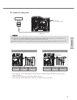 Preview for 49 page of Samsung DVM PLUS III Technical Data Book