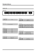 Preview for 3 page of Samsung DVM S AM100MXVDGH/ET Technical Data Book