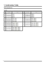 Preview for 10 page of Samsung DVM S AM100MXVDGH/ET Technical Data Book