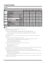 Preview for 12 page of Samsung DVM S AM100MXVDGH/ET Technical Data Book