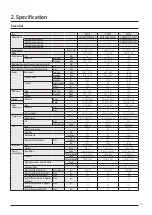 Preview for 13 page of Samsung DVM S AM100MXVDGH/ET Technical Data Book