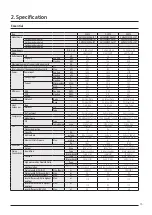 Preview for 15 page of Samsung DVM S AM100MXVDGH/ET Technical Data Book