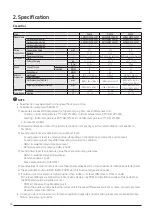 Preview for 16 page of Samsung DVM S AM100MXVDGH/ET Technical Data Book