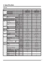 Preview for 19 page of Samsung DVM S AM100MXVDGH/ET Technical Data Book