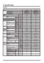 Preview for 21 page of Samsung DVM S AM100MXVDGH/ET Technical Data Book