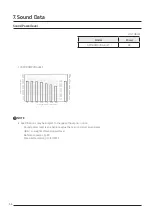 Preview for 34 page of Samsung DVM S AM100MXVDGH/ET Technical Data Book