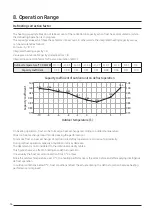 Preview for 36 page of Samsung DVM S AM100MXVDGH/ET Technical Data Book